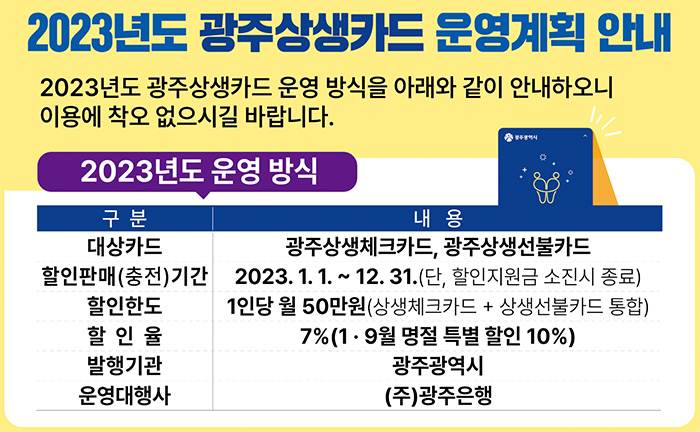 광주상생카드-2023년-운영계획