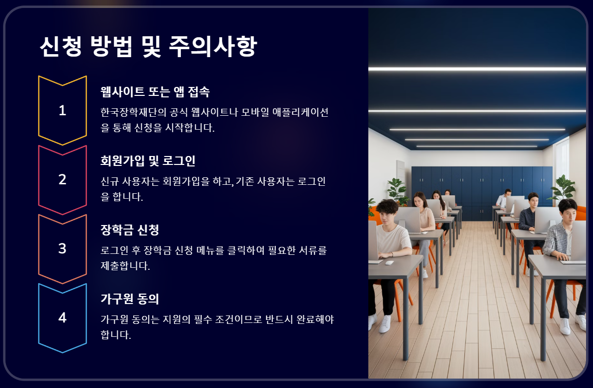 국가장학금 소득분위 9분위, 신청 꿀팁