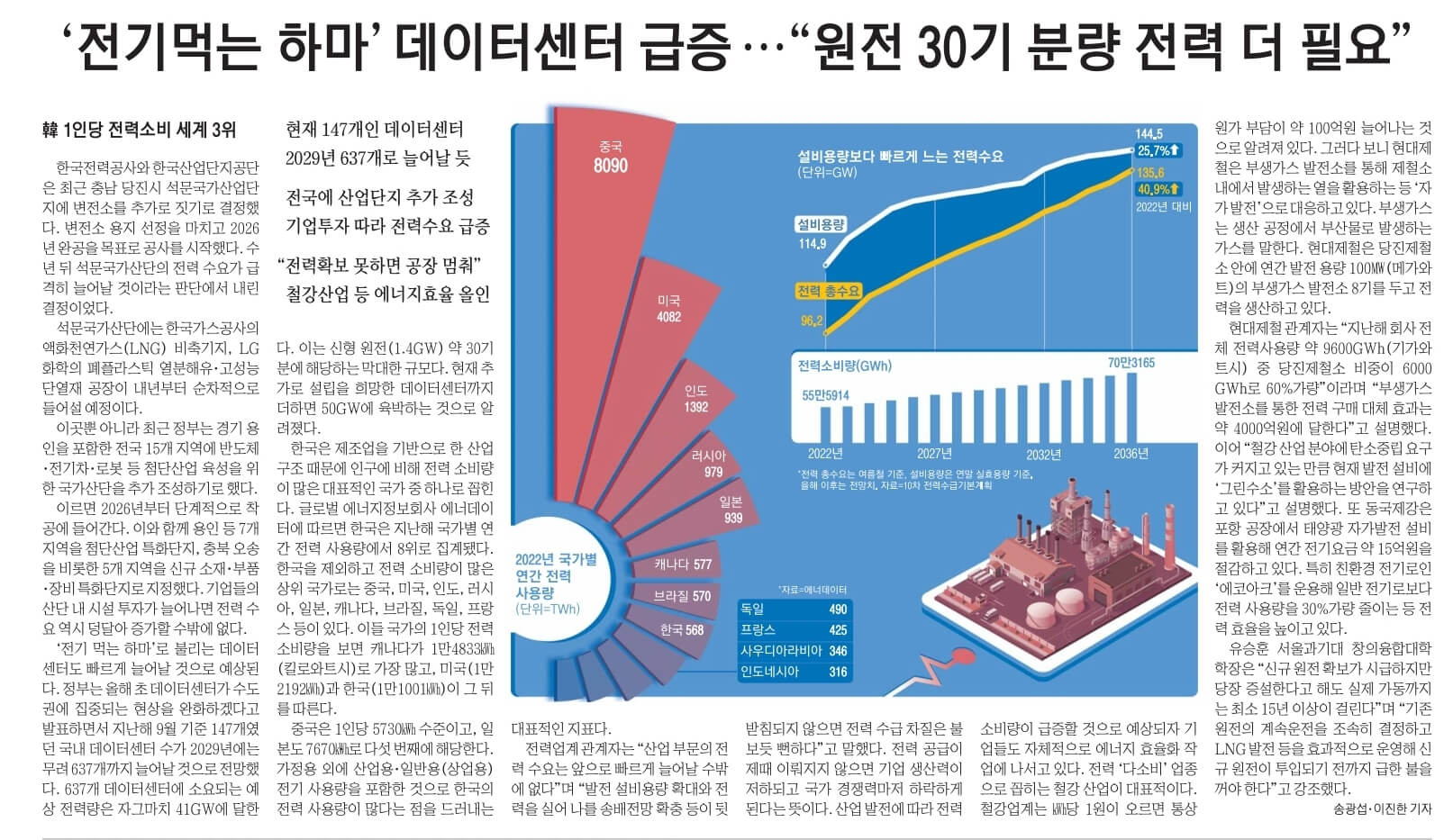 9월 19일 월 경제뉴스 부동산뉴스 헤드라인뉴스