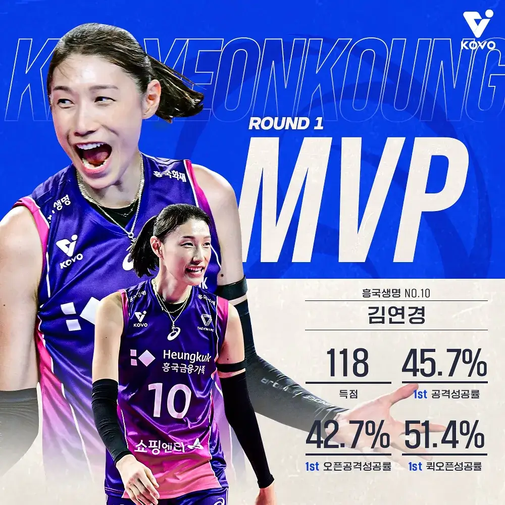 V리그 1라운드 MVP 허수봉 김연경