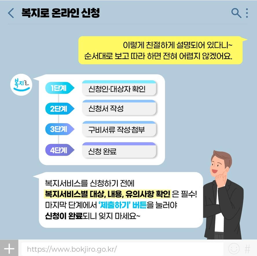 복지로 화면따라하기(출처-복지로)