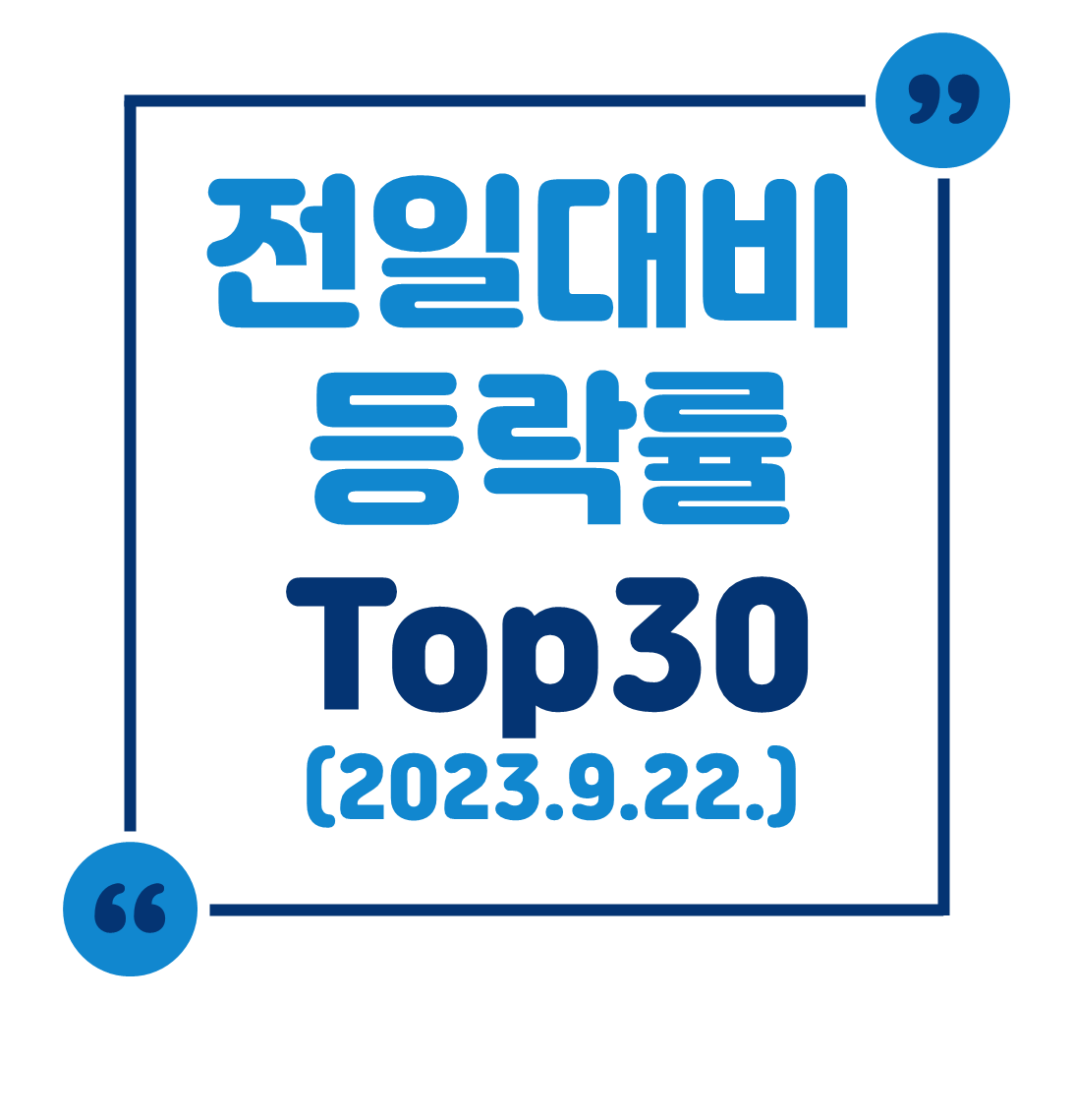 전일대비 등락률 Top 30 (2023.9.22.)