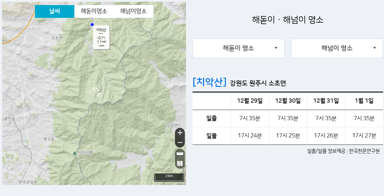 지역별 해넘이 시간