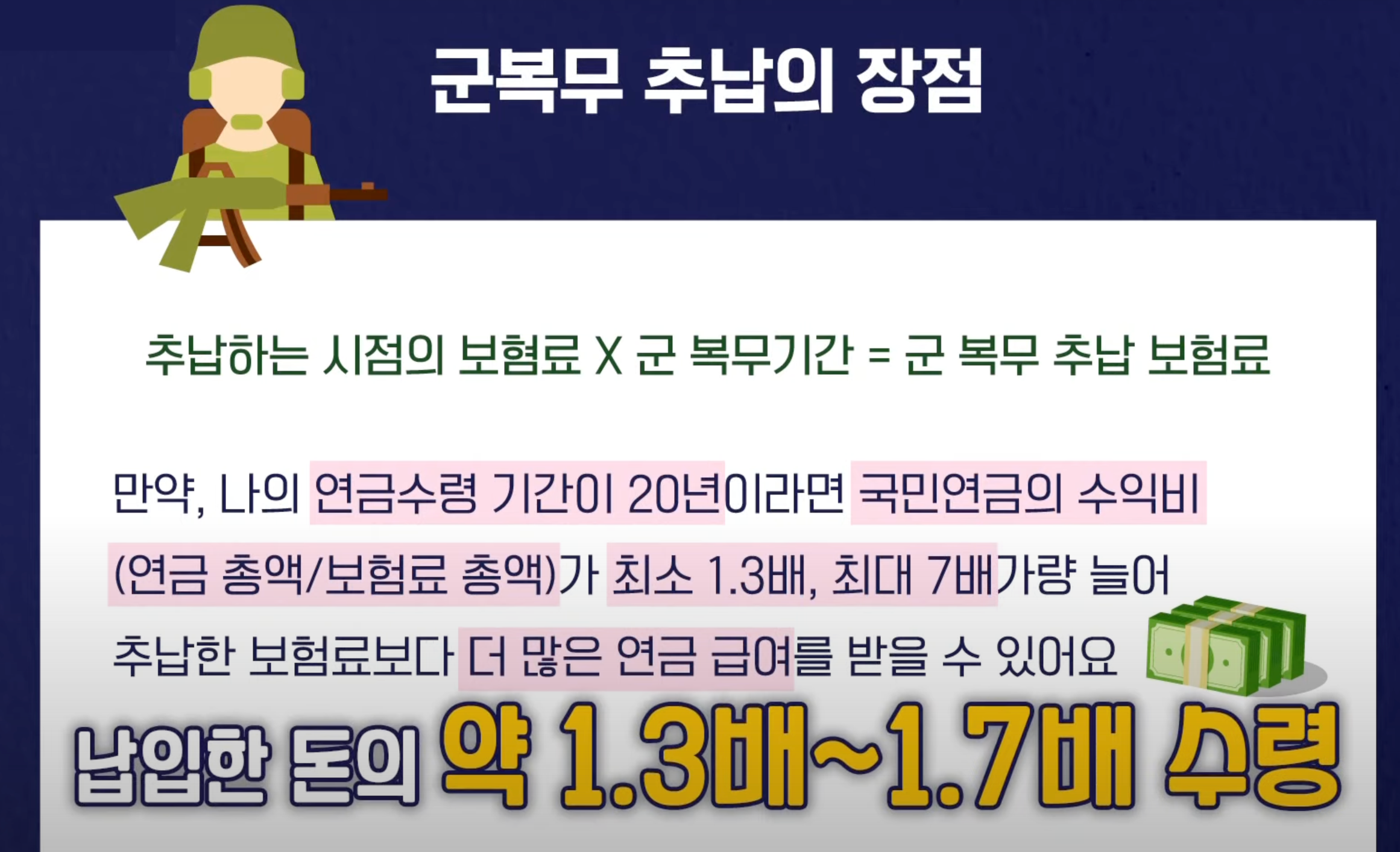 국복무 추납제도의 장점
