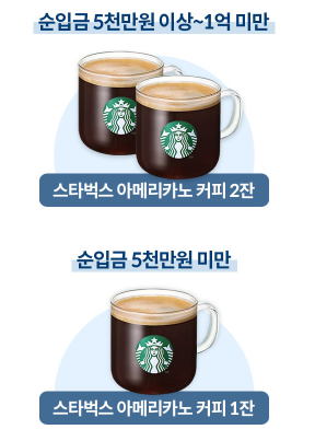 개인형 퇴직연금 IRP 비대면 개설 증권사별 이벤트