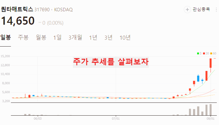 마이코플라즈마 폐렴 관련주 대장주 테마주 수혜주 TOP5