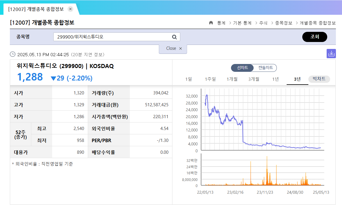 이재명 정책과 관련주 문화예술공약