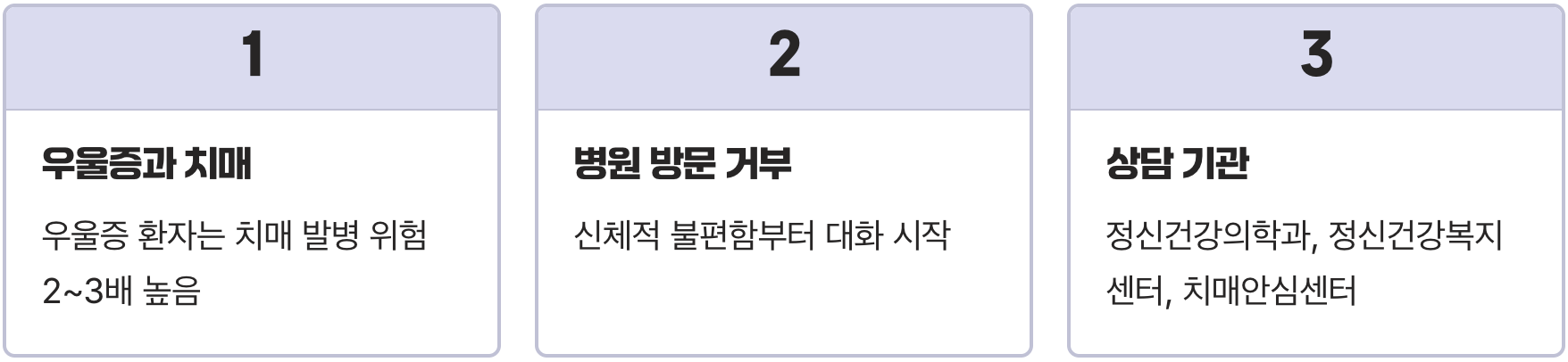 노년기 우울증, '사회적 교류'가 최고의 예방약인 이유
