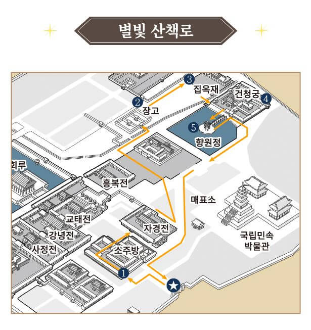 경복궁별빛야행예약