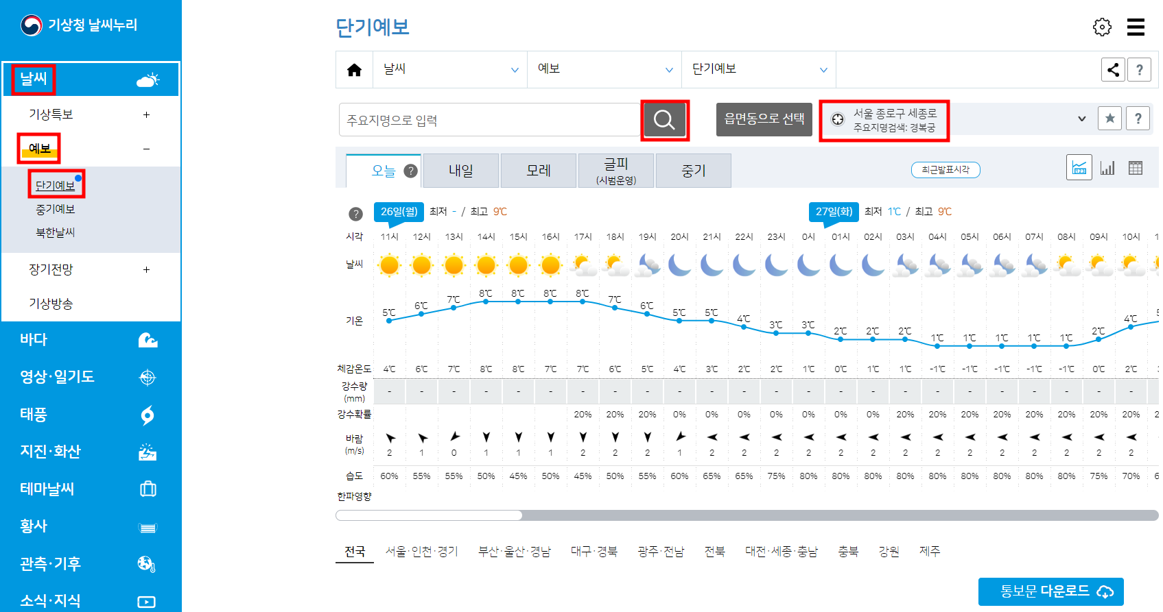 시간별 날씨