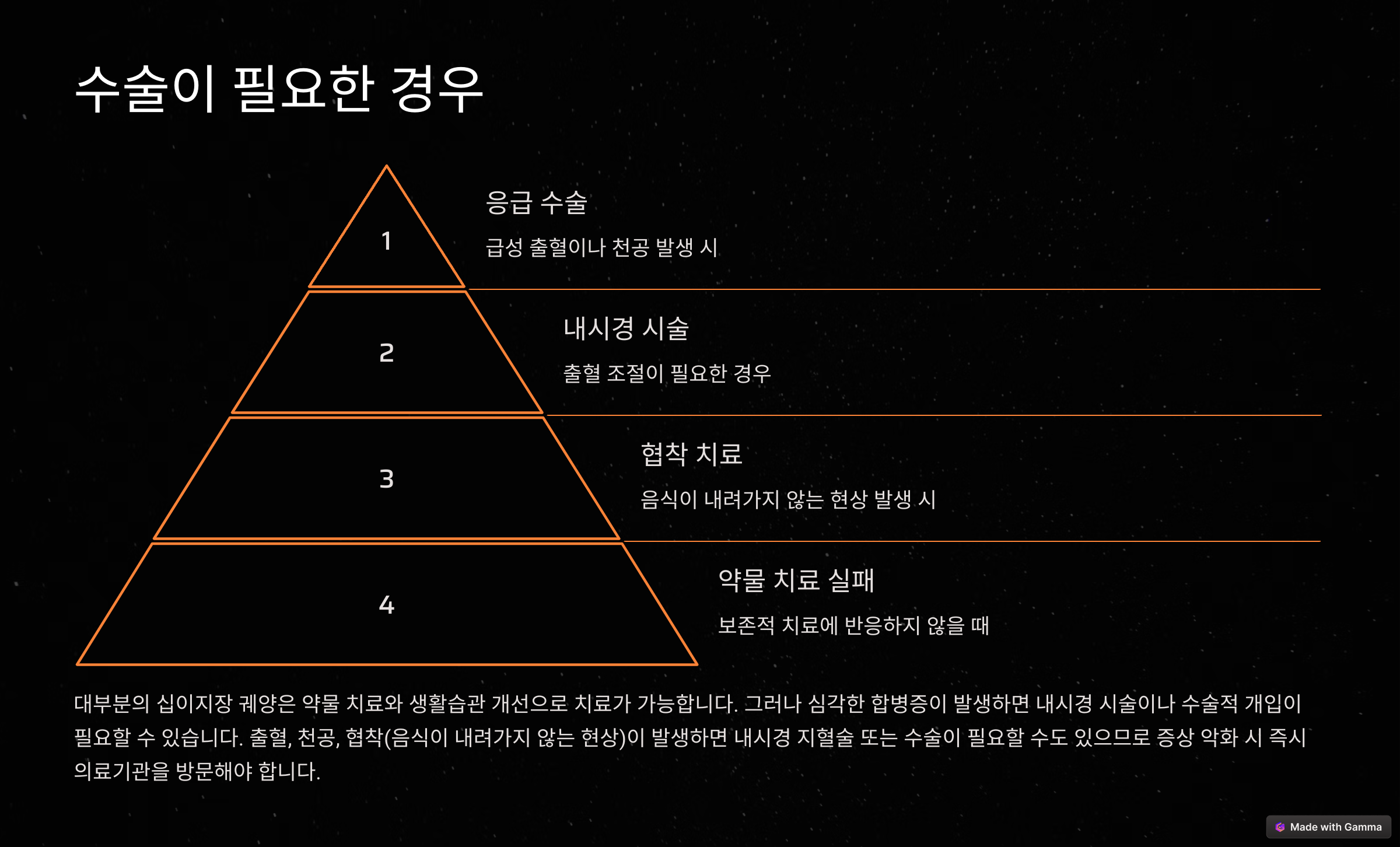 십이지장 궤양 증상? 원인부터 치료법까지 완전 정리!