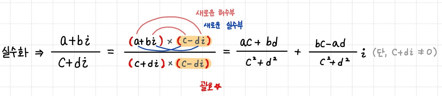 분모를 실수화 하는 과정