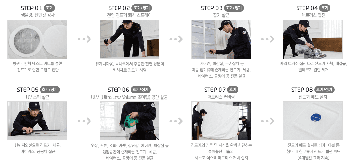 세스코 진드기 케어