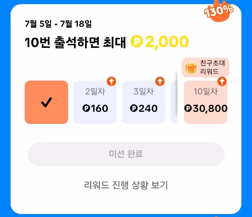 기존+틱톡+라이트+신규가입+이벤트+참여현황