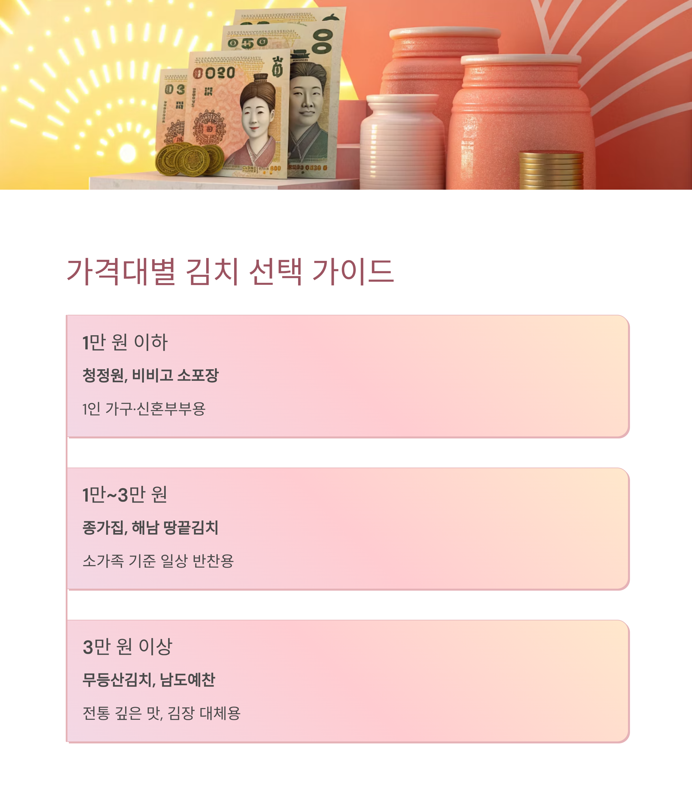 2025 배추김치 추천 ❘ 맛&middot;신선도&middot;가성비 모두 잡은 인기 김치 TOP 5