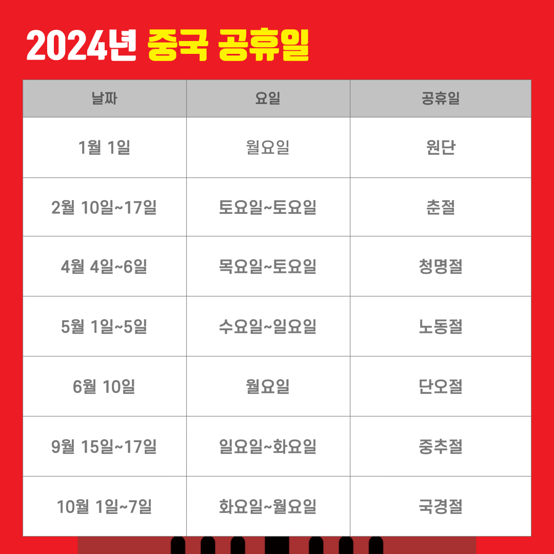 2024년 중국 공휴일 총정리