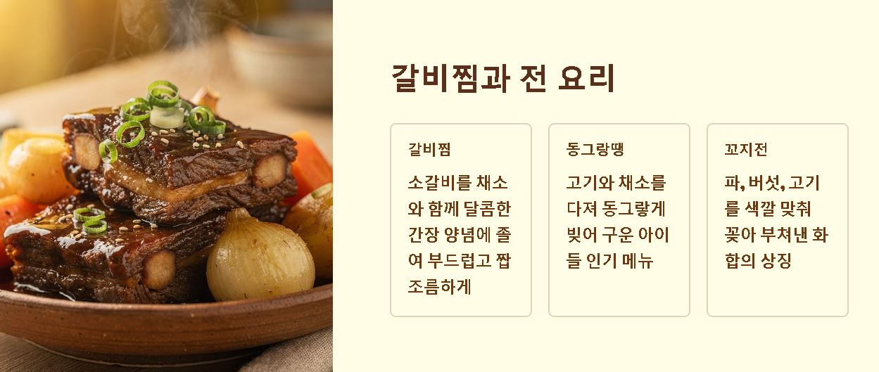 설날음식 종류
