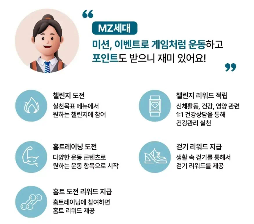 손목닥터 9988 회원가입 신청 포인트 사용