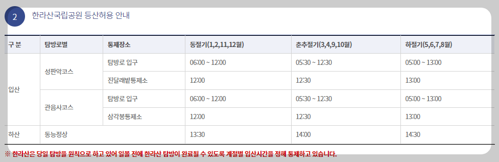 새해 맞이 한라산 야간 탐방예약안내 이용요금