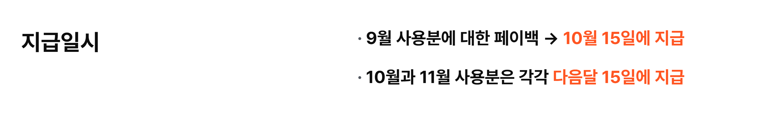상생페이백 10월 환급액 확인하기