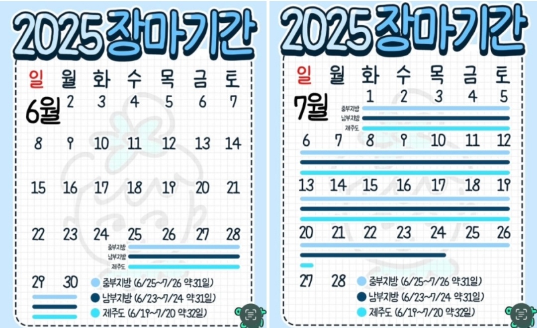 2025년 예상 장마기간