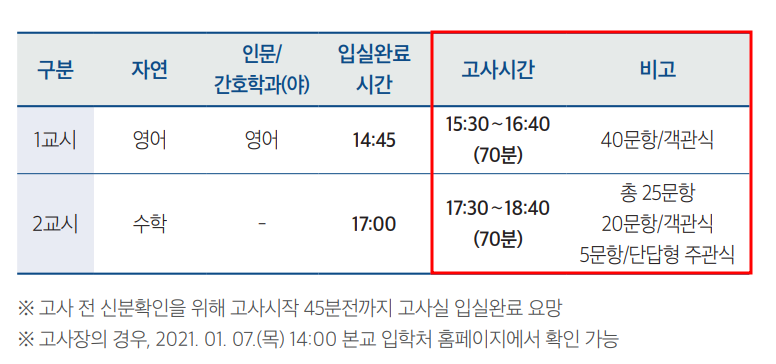 2021학년도 한양대 편입 시험 시간