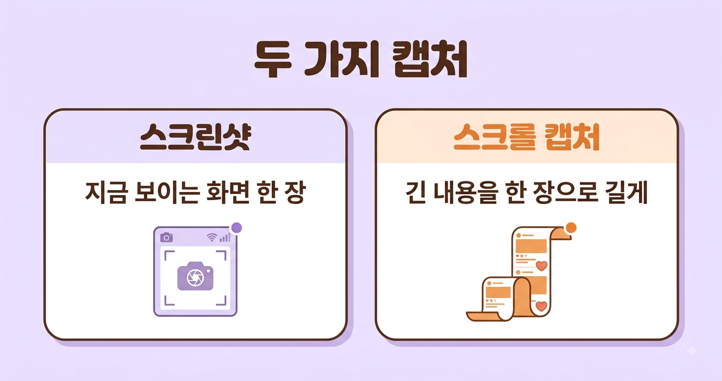 스마트폰 화면 캡처&middot;긴 화면 스크롤 캡처하는 법 (갤럭시&middot;아이폰)