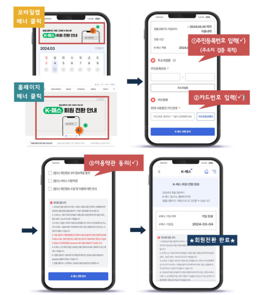 K패스카드