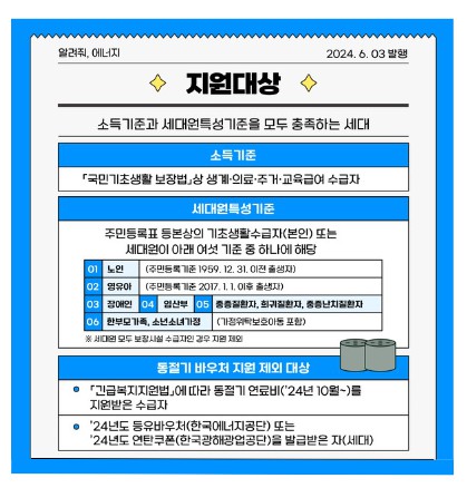 지원대상
