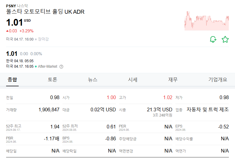 폴스타 주가 주식 전망