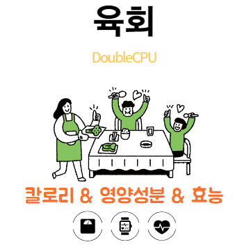 육회에대해 살펴보자.