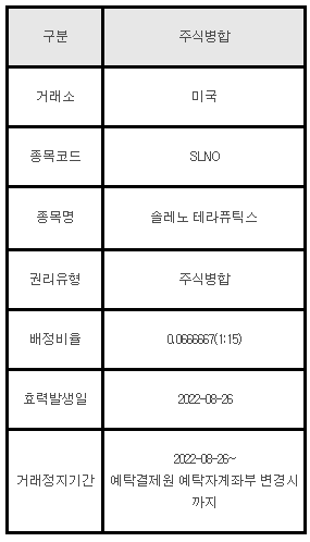 솔레노 테라퓨틱스