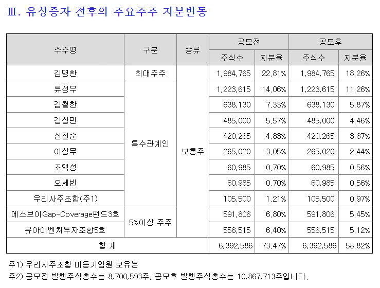 케이엔알시스템