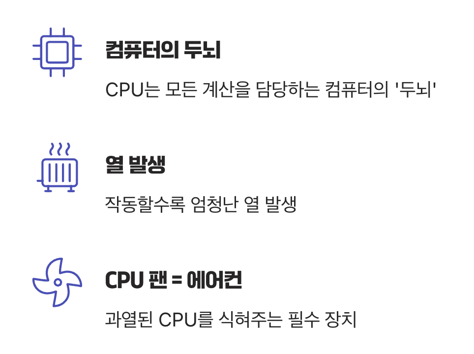 CPU 팬&amp;#44; 왜 이렇게 중요할까요?