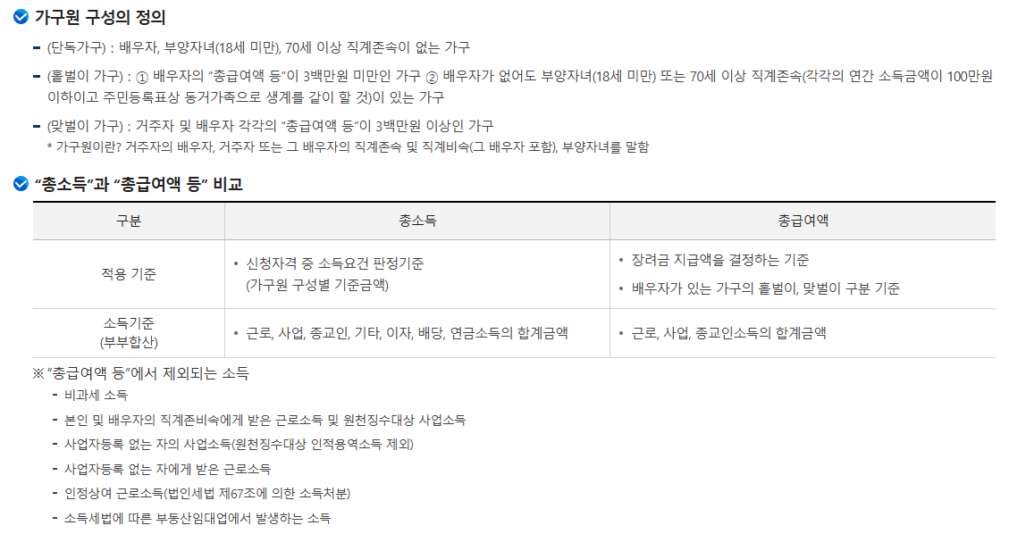 자녀장려금 소득재산 기준 자격조건