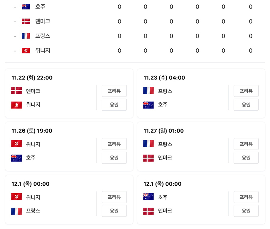 카타르 월드컵 일정 조편성 대표팀 명단
