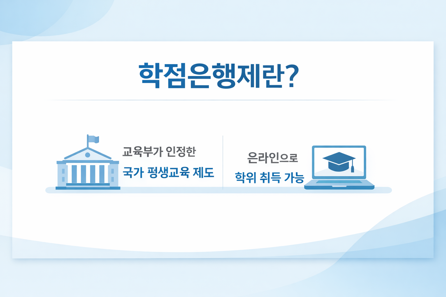 학점은행제