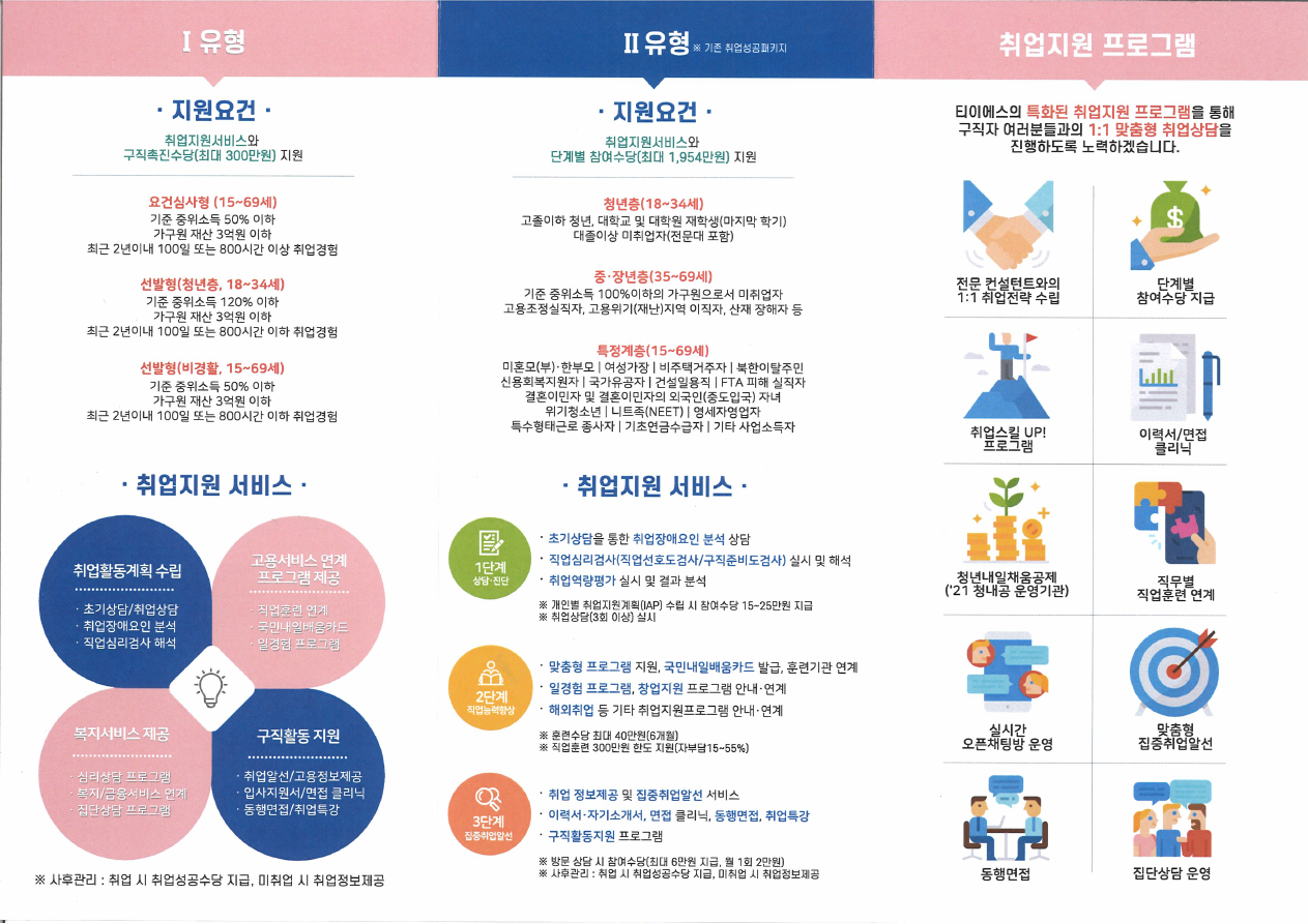 취업프로그램