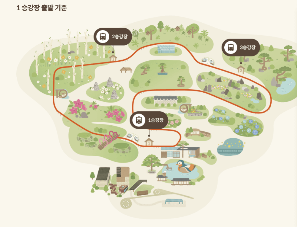 화담숲 모노레일 예약 가격 구간 코스