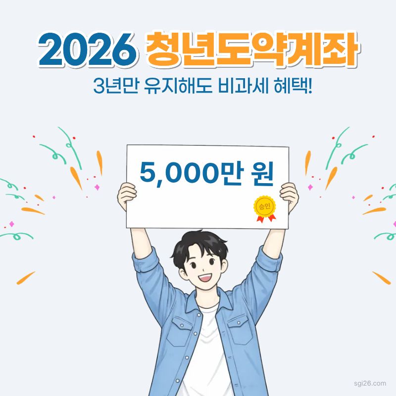 2026 청년도약계좌 가입 조건 및 금리 혜택 안내 이미지