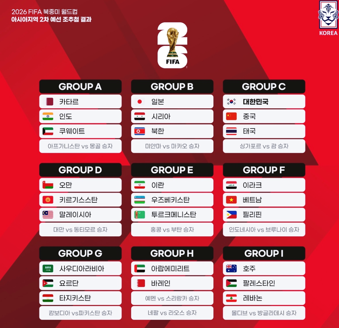 북중미 월드컵 싱가포르 중국 중계