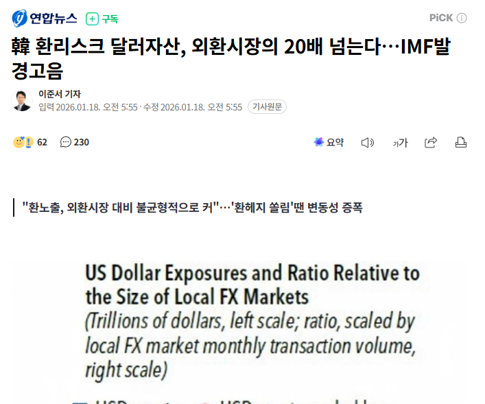기사출처 : 연합뉴스