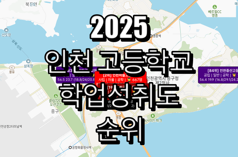 인천 고등학교 순위
