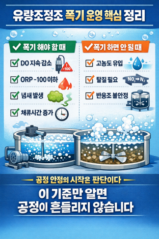 폭기 운영 핵심 정리