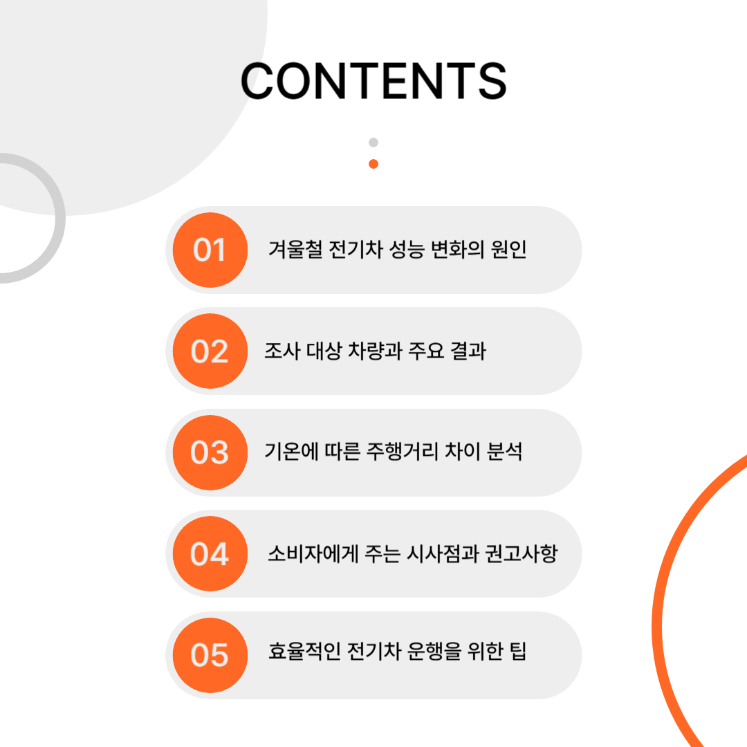 전기차 주행거리