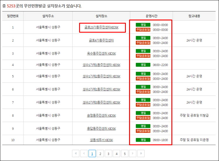 무인민원발급기-위치
