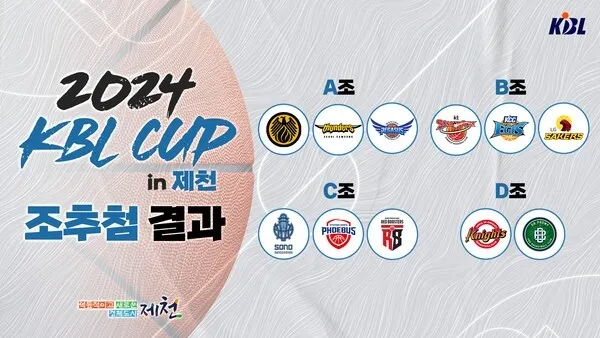 2024 KBL 프로 농구 컵대회 제천 체육관 경기 일정 시간 티켓 중계 정보 조편성
