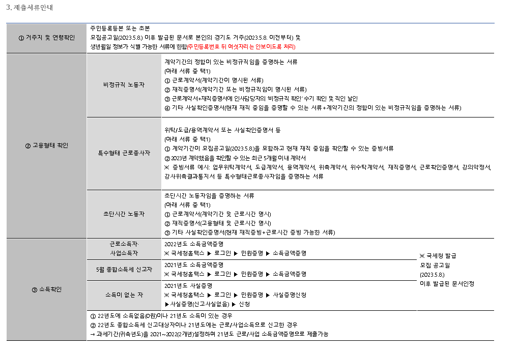 제출서류안내 이미지