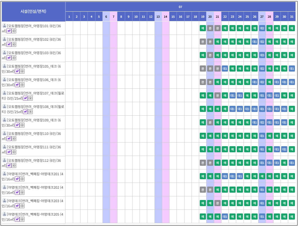 자연휴양림_7월예약현황