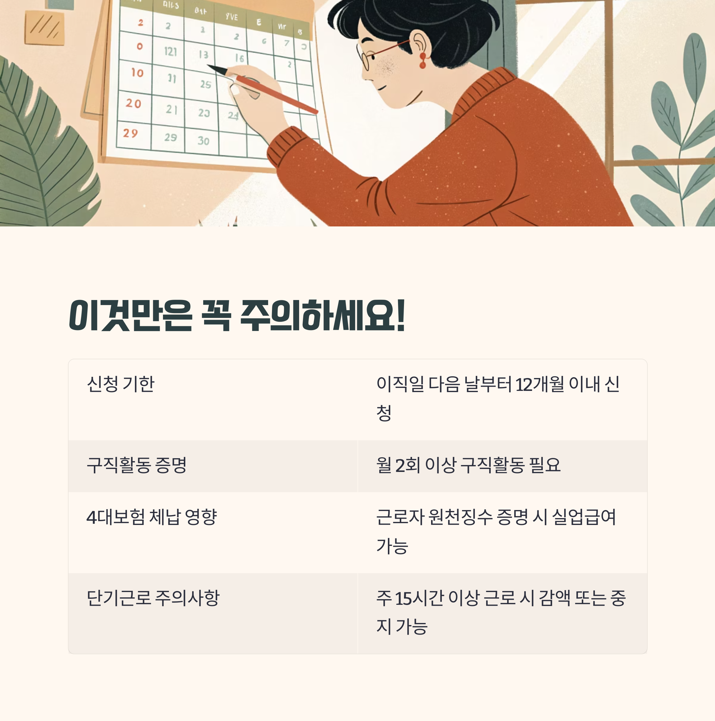 유의사항